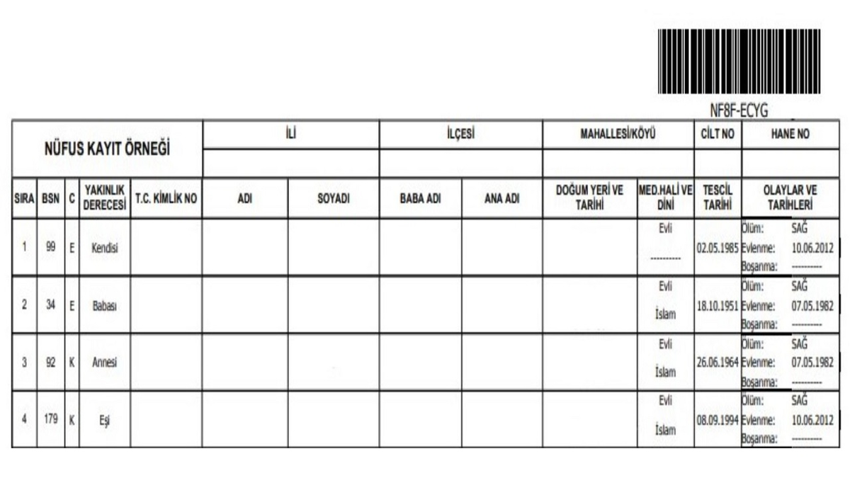 Смотрите колонку Med. Hali ve Dini (в данном случае, личные данные стерты, но видно на фото статус "в браке" во всех 4-х позициях, и в сл. графе дата)