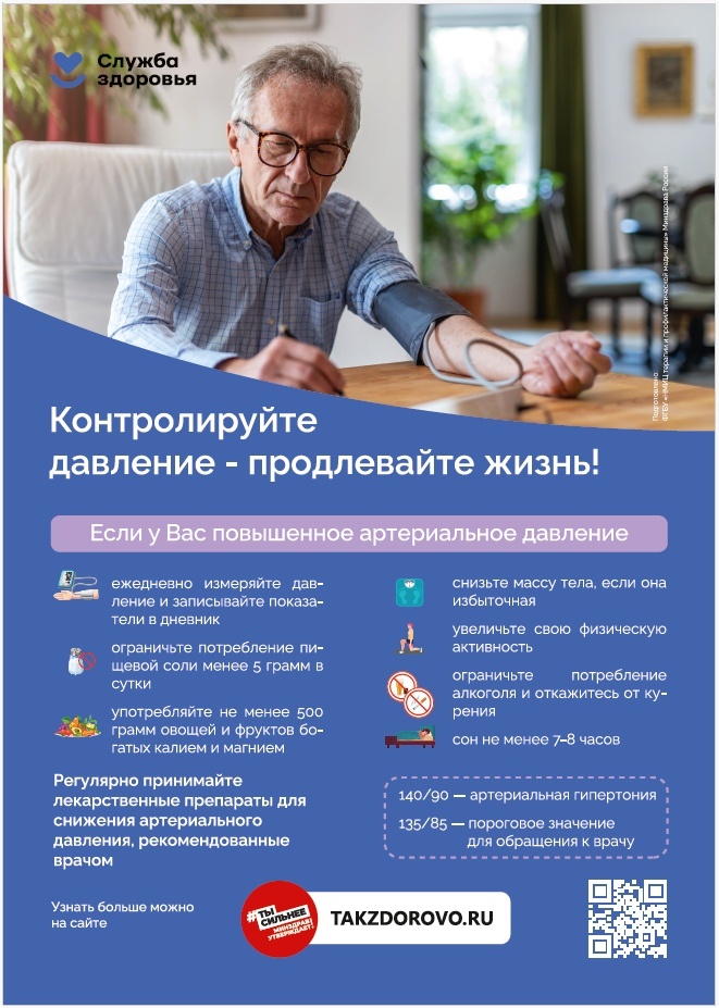 Высокое артериальное давление — главная причина сосудистых катастроф 