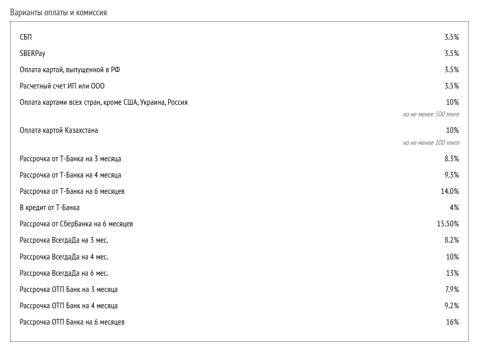 Какие банки для рассрочек клиентов выбрала я. 