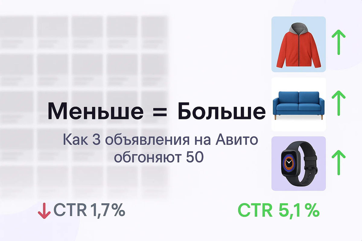 Как конкурент с меньшм количеством объявлений вас обгоняет