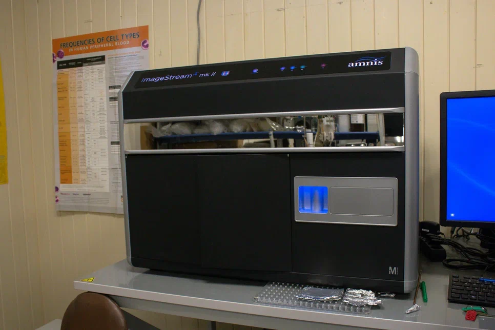 Проточный цитометр ImageStream