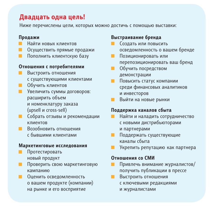 21 возможная цель участия в выставке