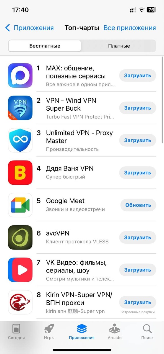    Google Meet в топе App Store 13 августа 2025