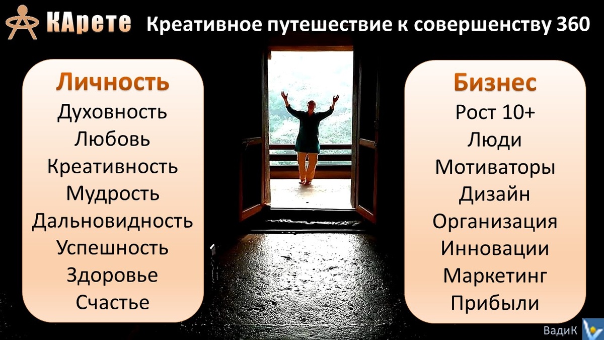 Вадим Котельников: Индия - духовная, мудрая, смешная, дружелюбная, музыкальная, оздоравливающая, открытая, веселая, солнечная