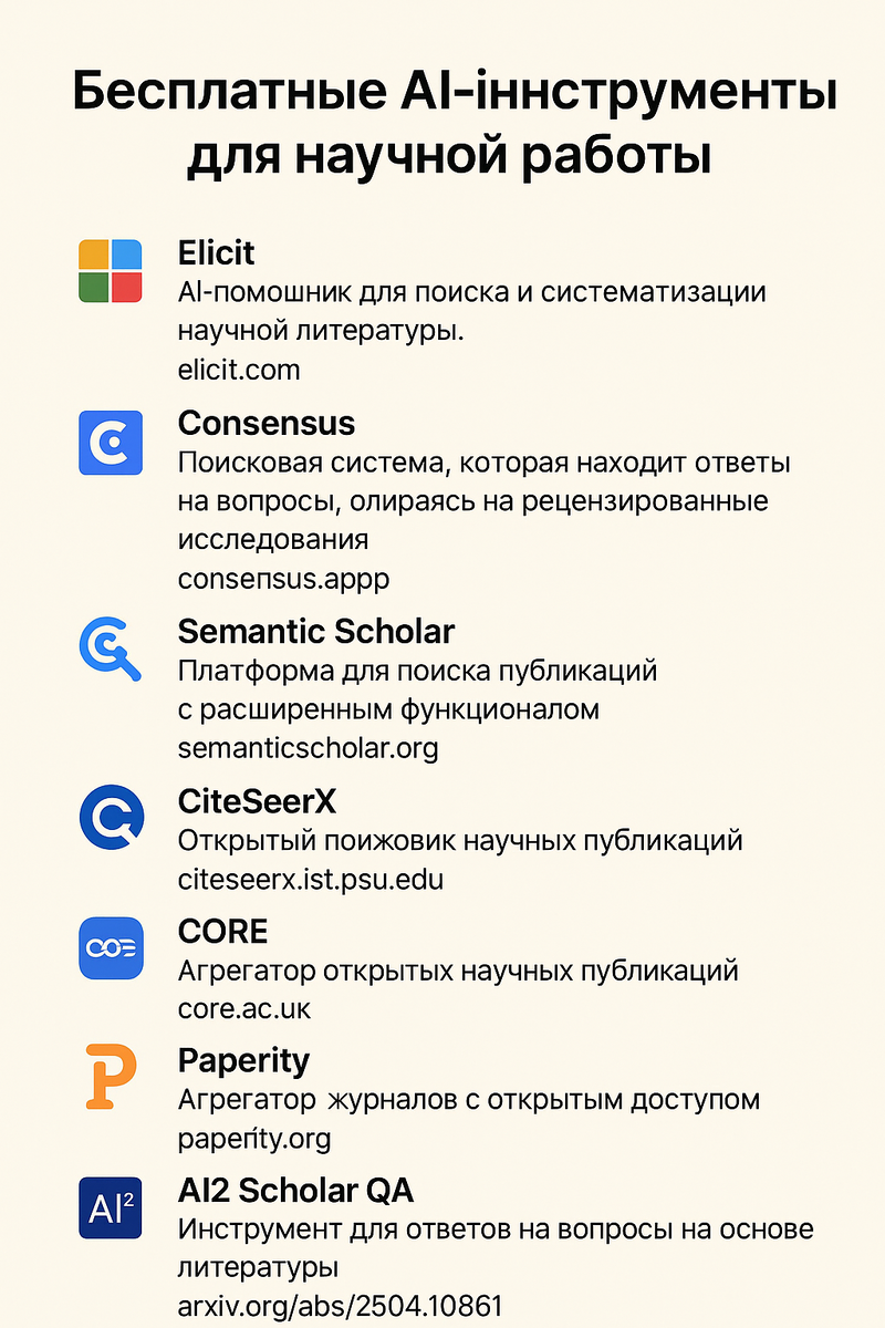 Бесплатные AI-инструменты для научной работы