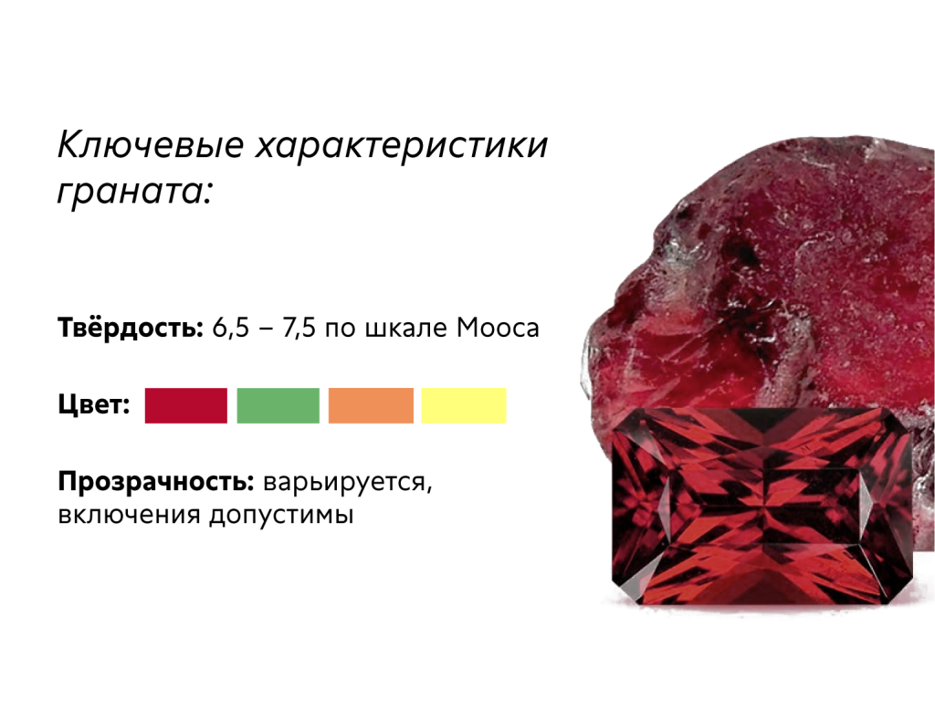 Гранаты — это драгоценные камни четвёртого порядка. Чаще всего под гранатами подразумевают только камни насыщенных бордовых оттенков, но это не совсем корректно. На самом деле гранат – это целая группа минералов, объединённых схожей кристаллической структурой, но различающихся химическим составом.