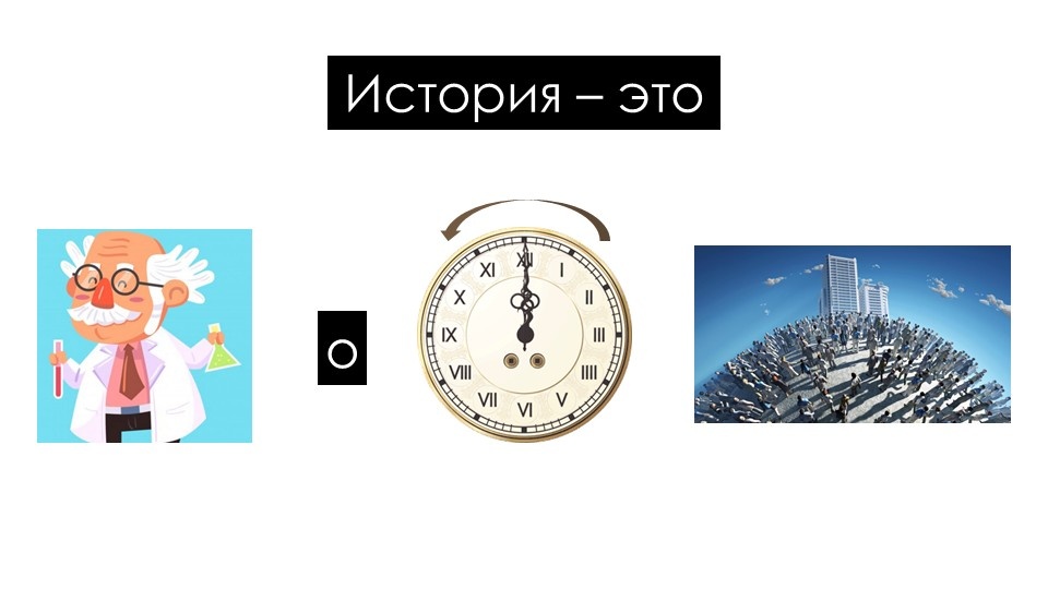 Ребус, раскрывающий понятие "история"