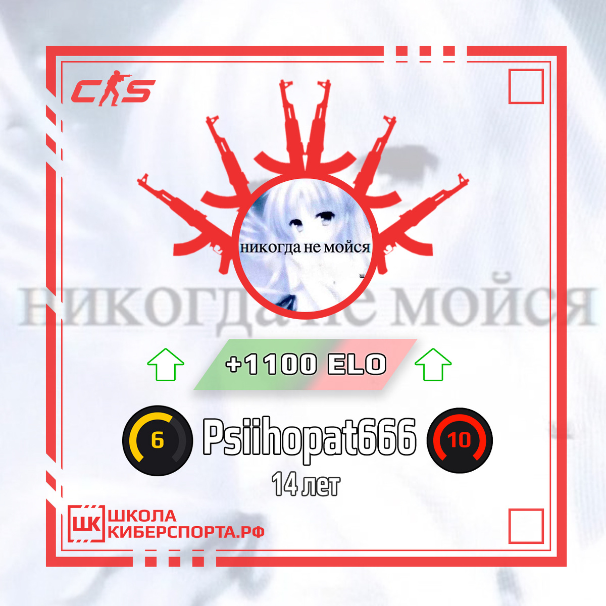 Psiihopat666 (14 лет):
• Старт: 6 уровень Faceit
• Финиш: 10 уровень Faceit
• Прирост: +1100 ELO