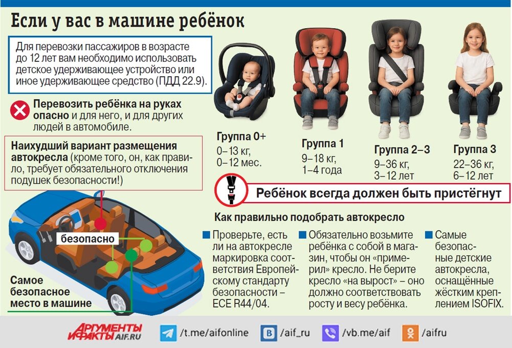    Нажмите для увеличения