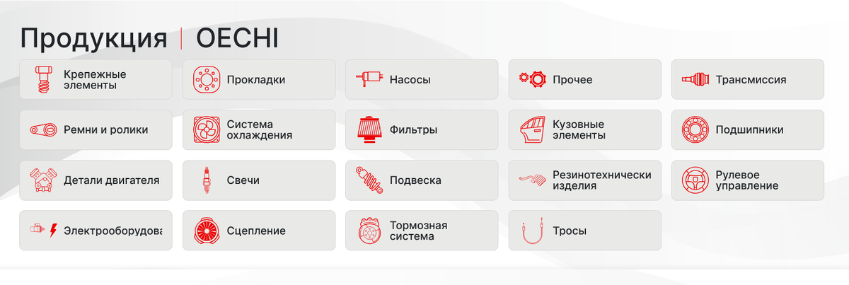Каталог товаров на официальном сайте бренда OECHI