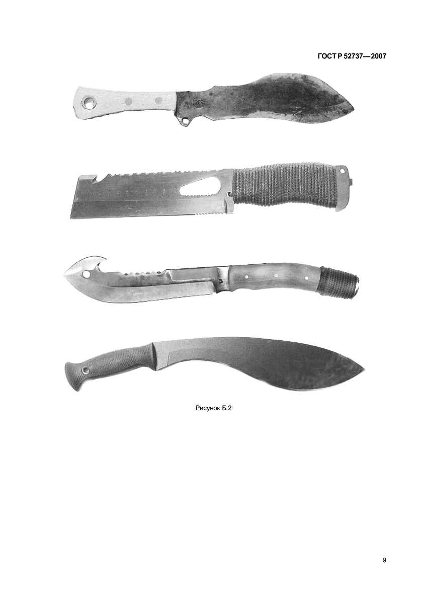Приложение Б. Туристические и разделочные мачете 