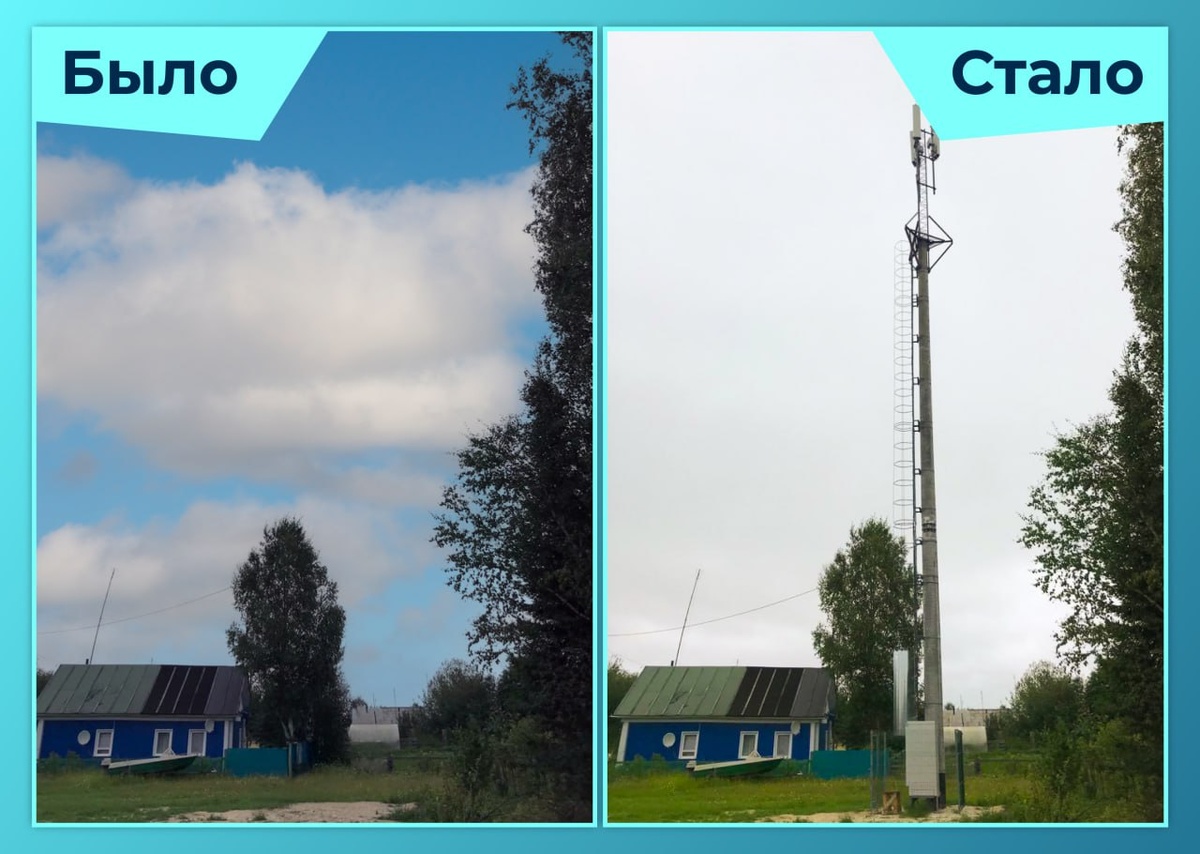    Жители Югры активно решают вопросы с помощью ПОС