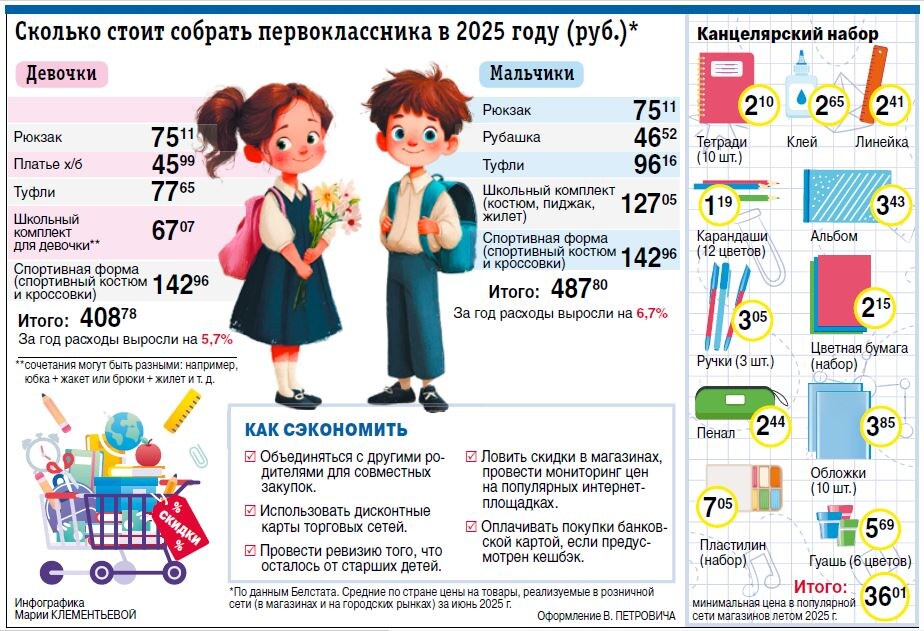    Нажмите для увеличения. АиФ