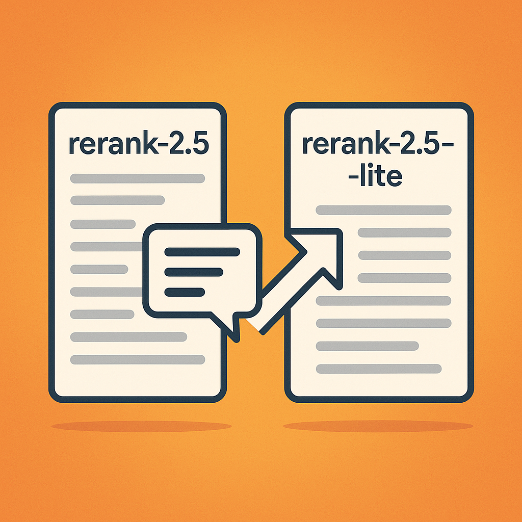 Иллюстрация с двумя карточками, символизирующими модели rerank-2.5 и rerank-2.5-lite, с перечнем результатов поиска и стрелками вверх, отражающими улучшение релевантности благодаря следованию инструкциям.