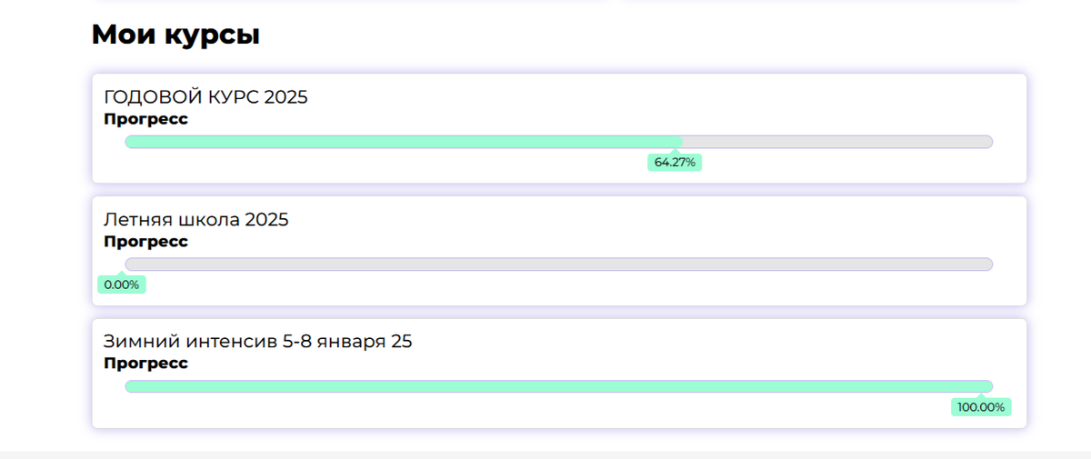 Скрин платформы с прогрессом