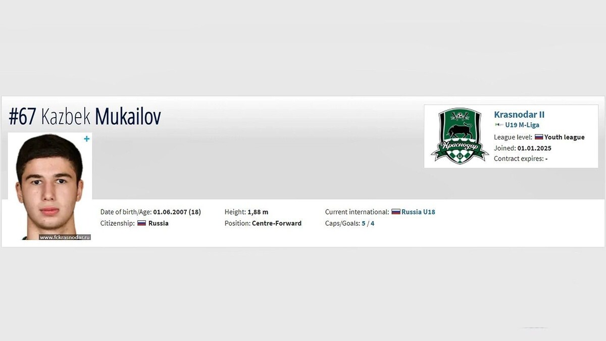     Источник: transfermarkt.com