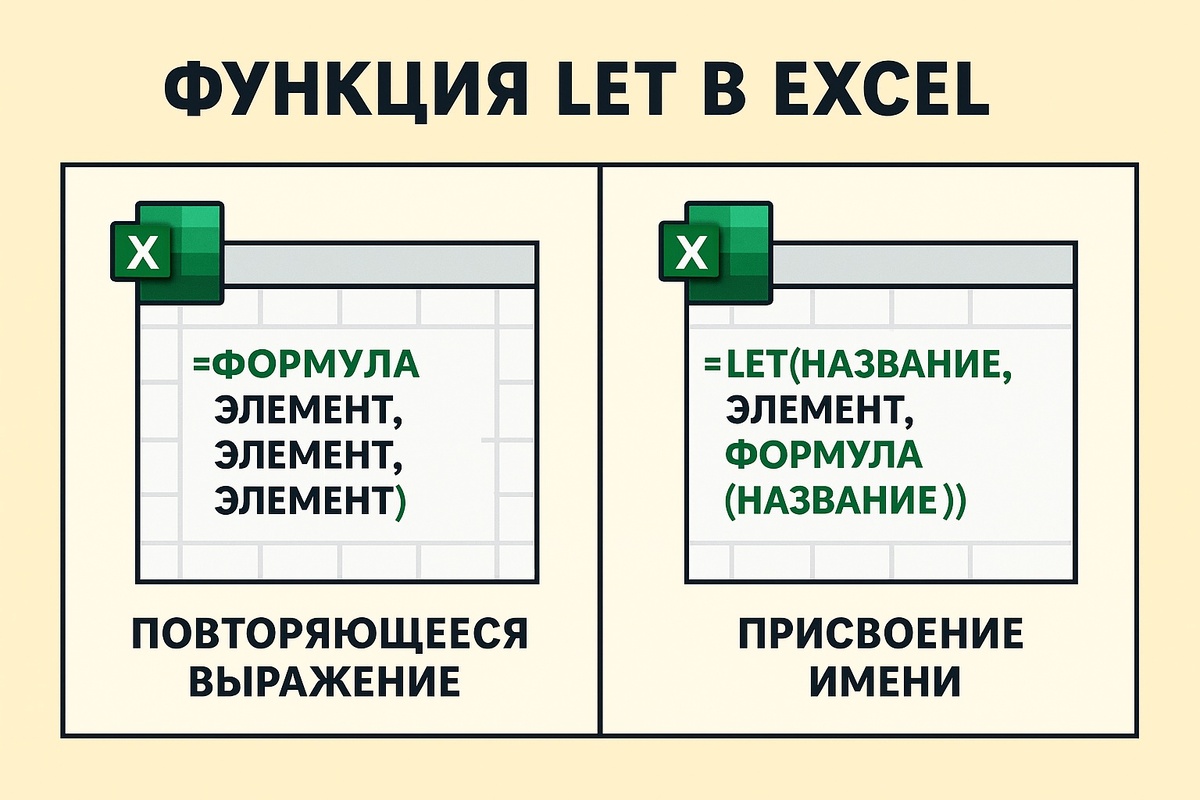 5 секретных функций Excel, которые экономят часы работы — Лайфхаки 2025