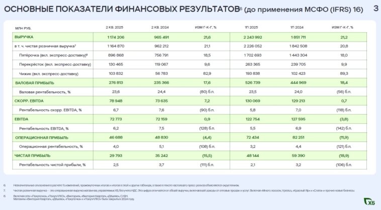 Источник: сайт компании