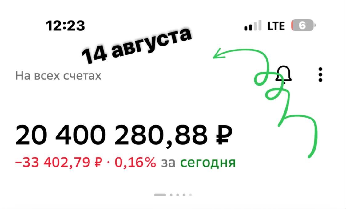 Взято из личного кабинета с целью иллюстрации