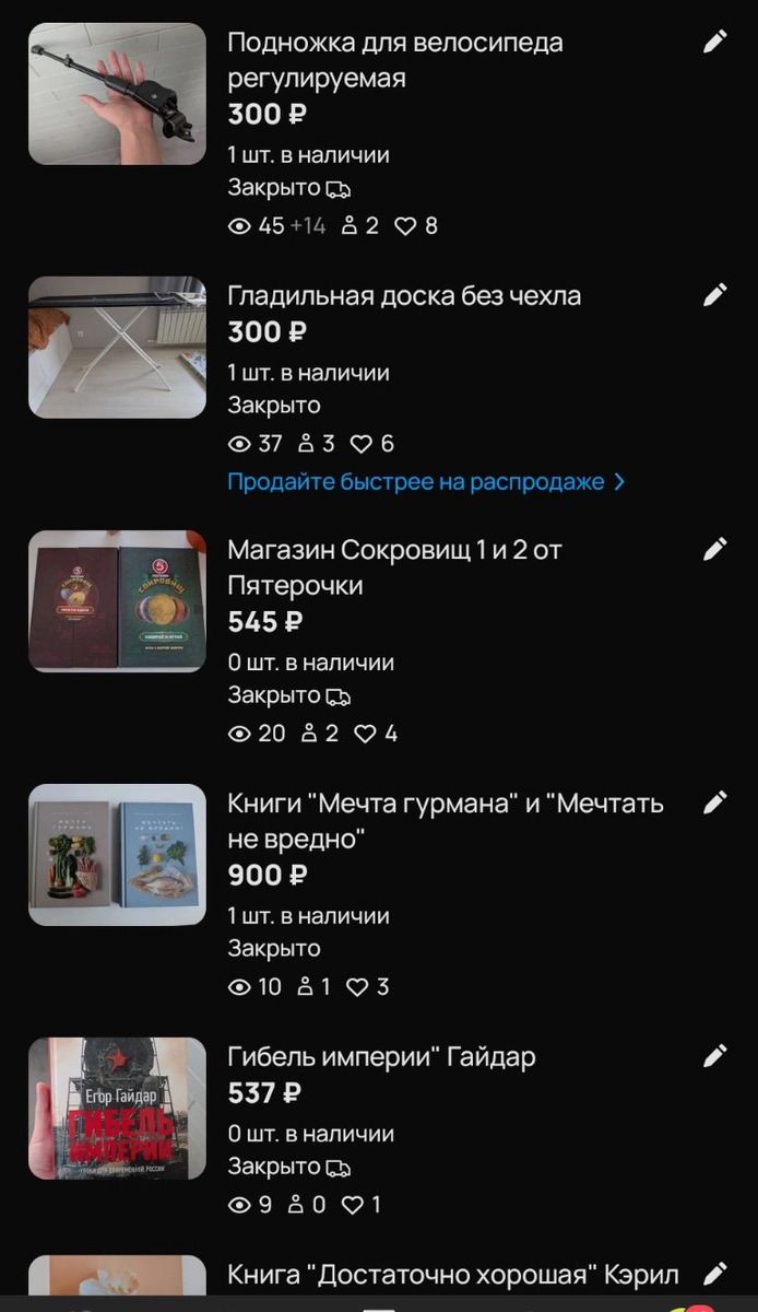 Это все купили довольно быстро