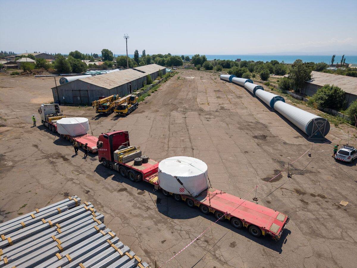   Оборудование для ВЭС