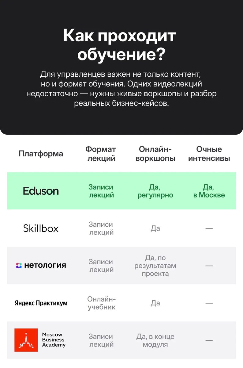 Листайте вправо, чтобы увидеть больше изображений