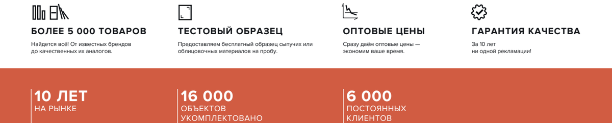 «АРТЭКО» - надежный оптовый поставщик стройматериалов для многоэтажного и малоэтажного строительства. На строительном рынке с 2014 года.