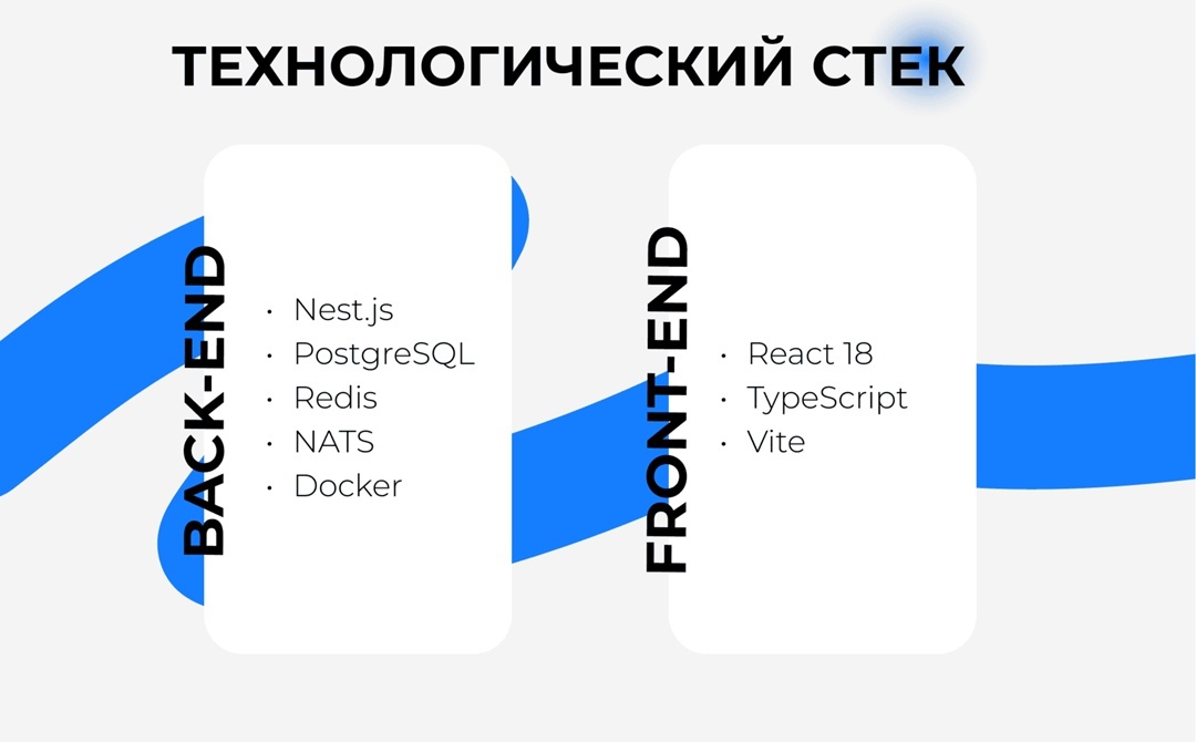 Технологический стек