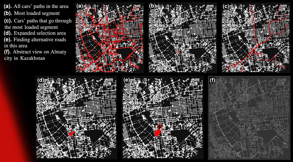   N+1; Hadi Salloum et al. / Scientific Reports. 2025
