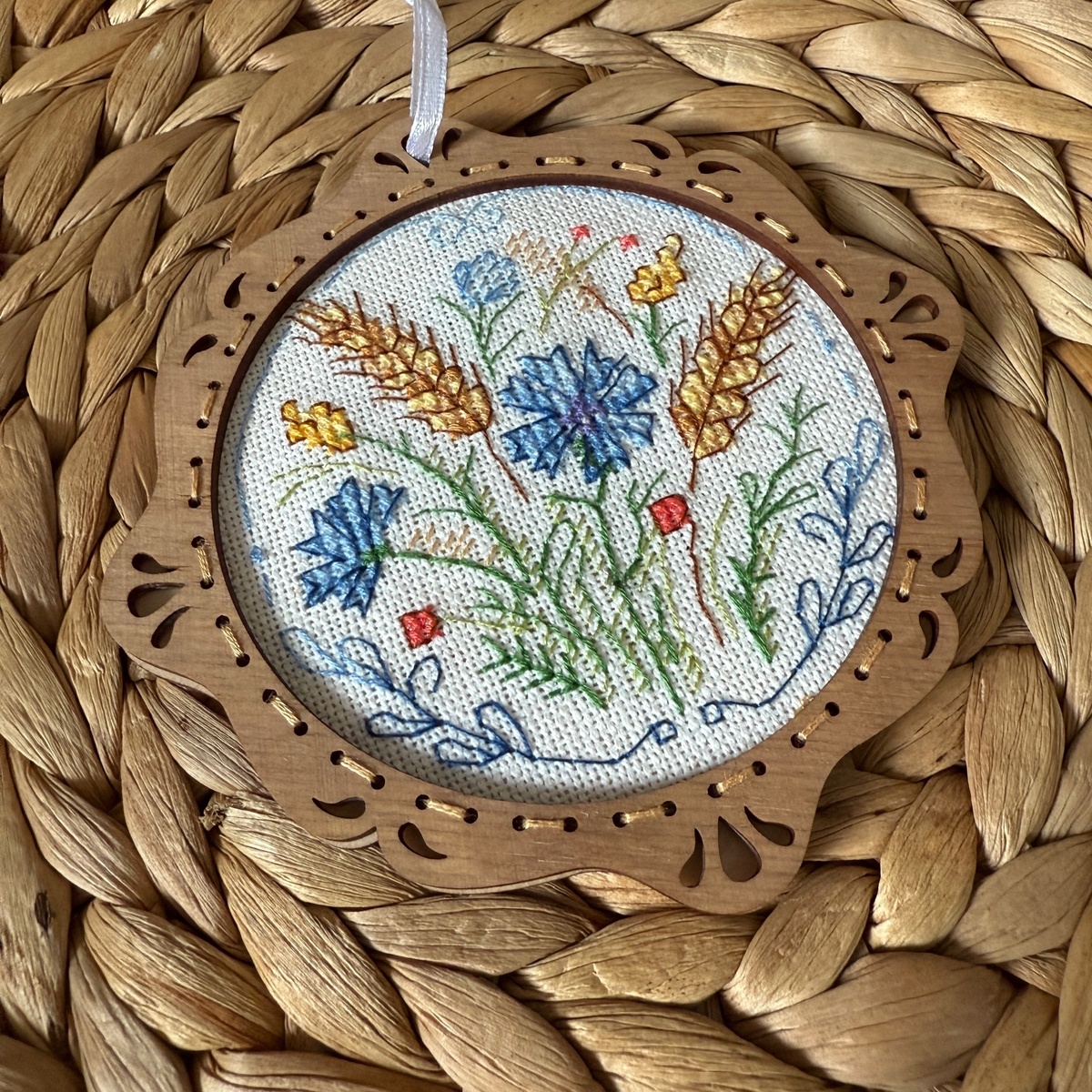 Оформленная миниатюра