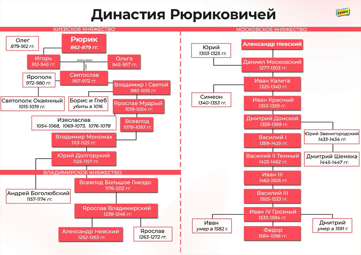Изображение с imerica.ru