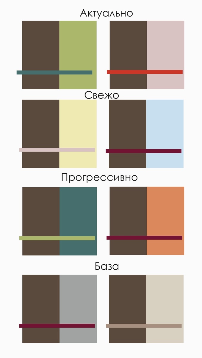 Самые трендовые цветовые сочетания осень 2025 