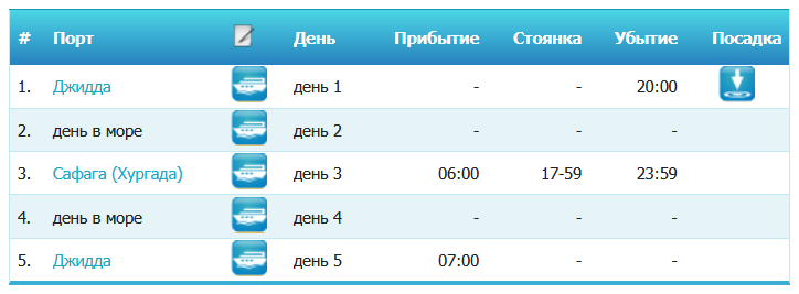 Круиз Aroya по Саудовской Аравии на русском языке: Новая страна в комфортных условиях.
