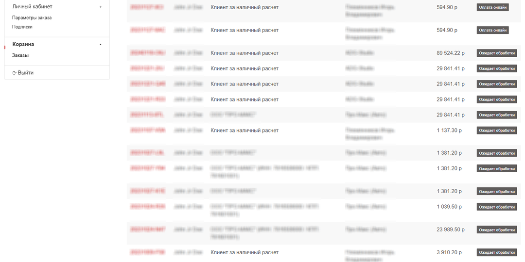 Кейс по автоматизации B2B-продаж через интернет-магазин и кабинет партнера.