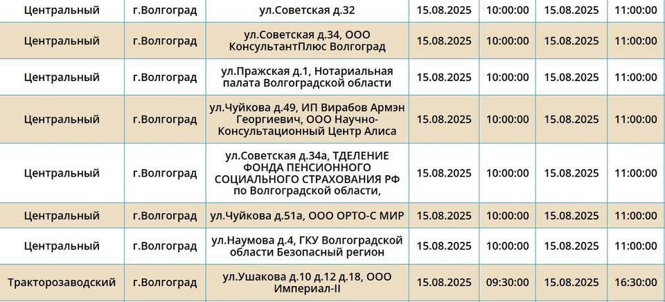    Скриншот с сайта ПАО "Россети Юг"