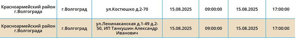    Скриншот с сайта ПАО "Россети Юг"