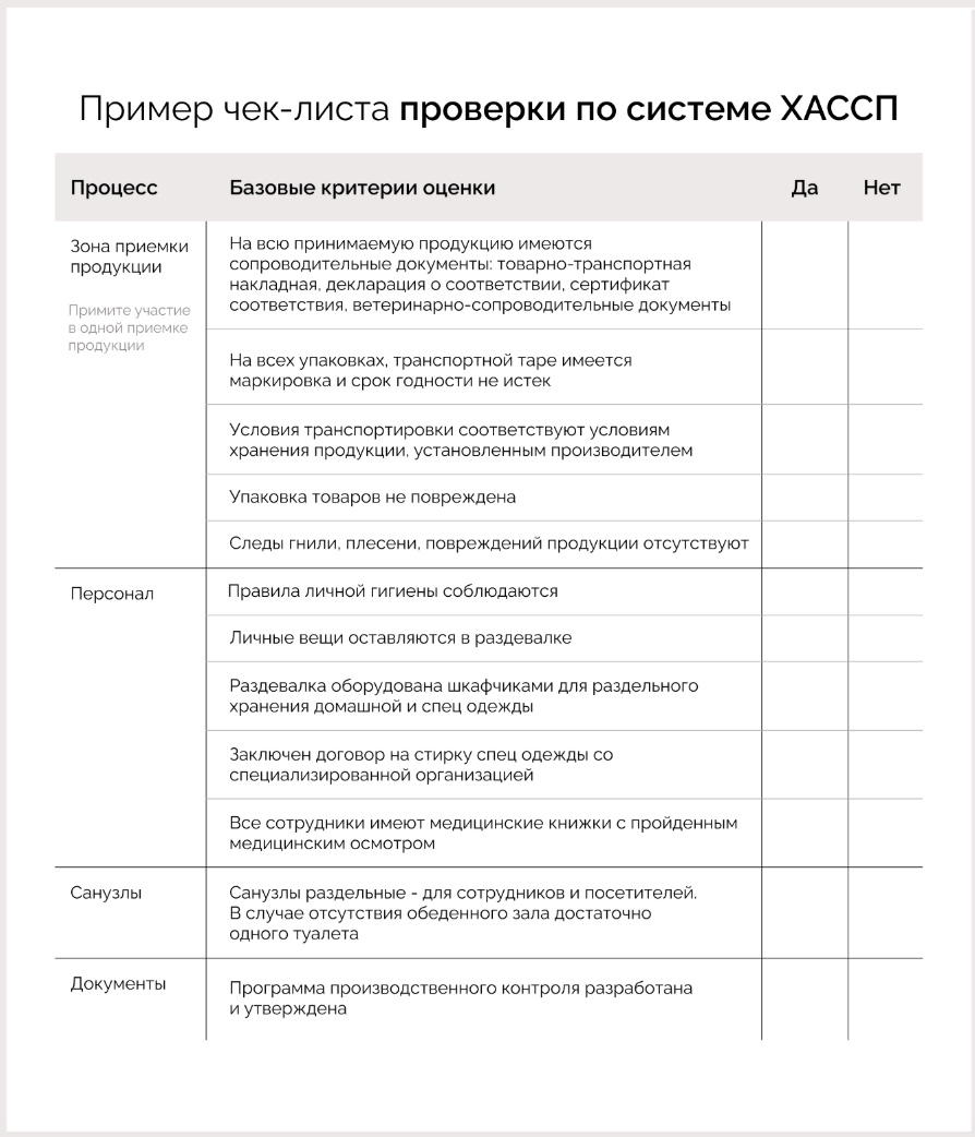 Пример предоставлен экспертом