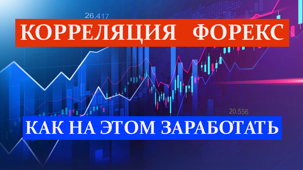 Корреляция валютных пар