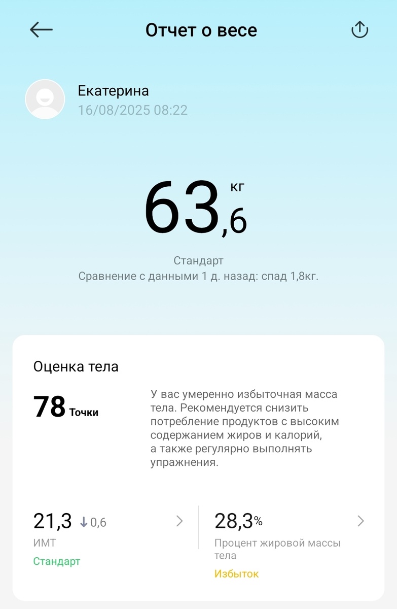 Вес сегодня и вчера.