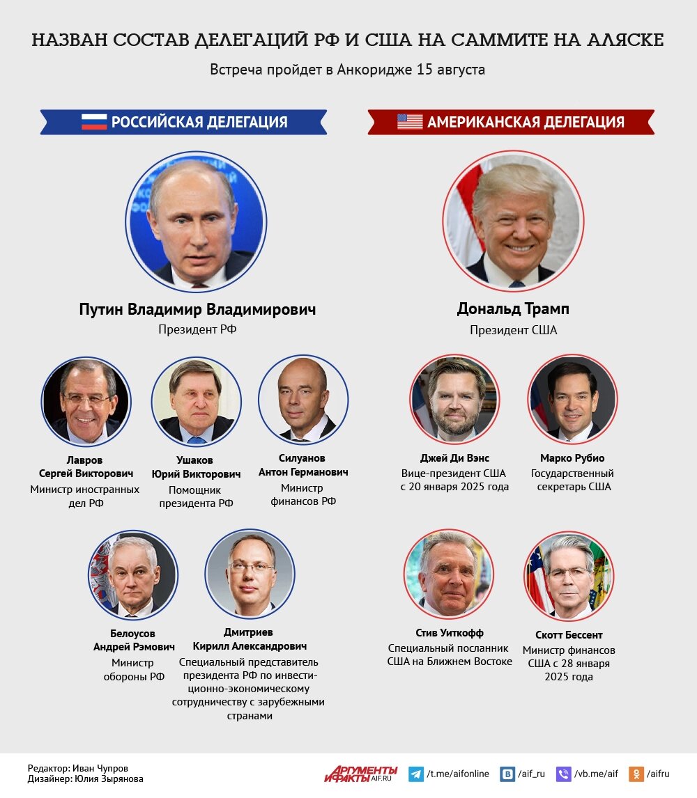    Нажмите для увеличения