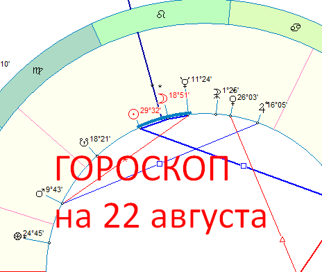 Карта дня. Автор - астролог Быкова Оксана