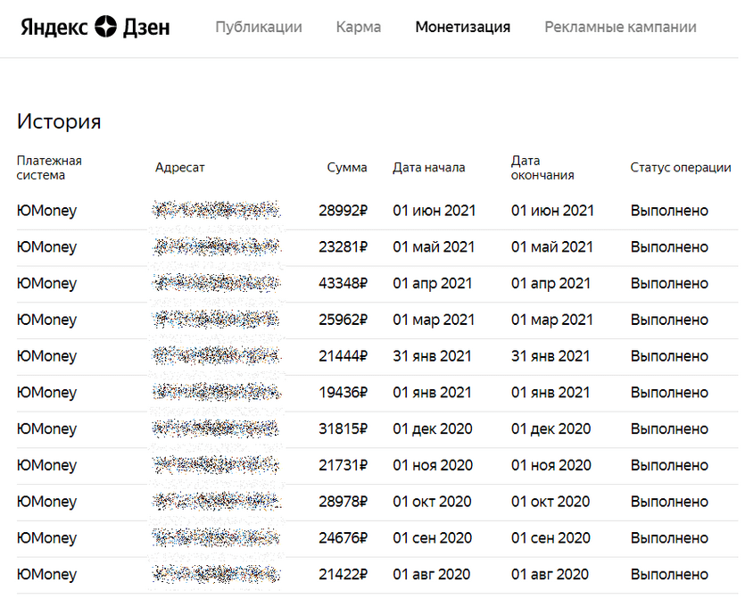 https://dzen.ru/id/63c4373e14f0c11f096bff37?donate=true