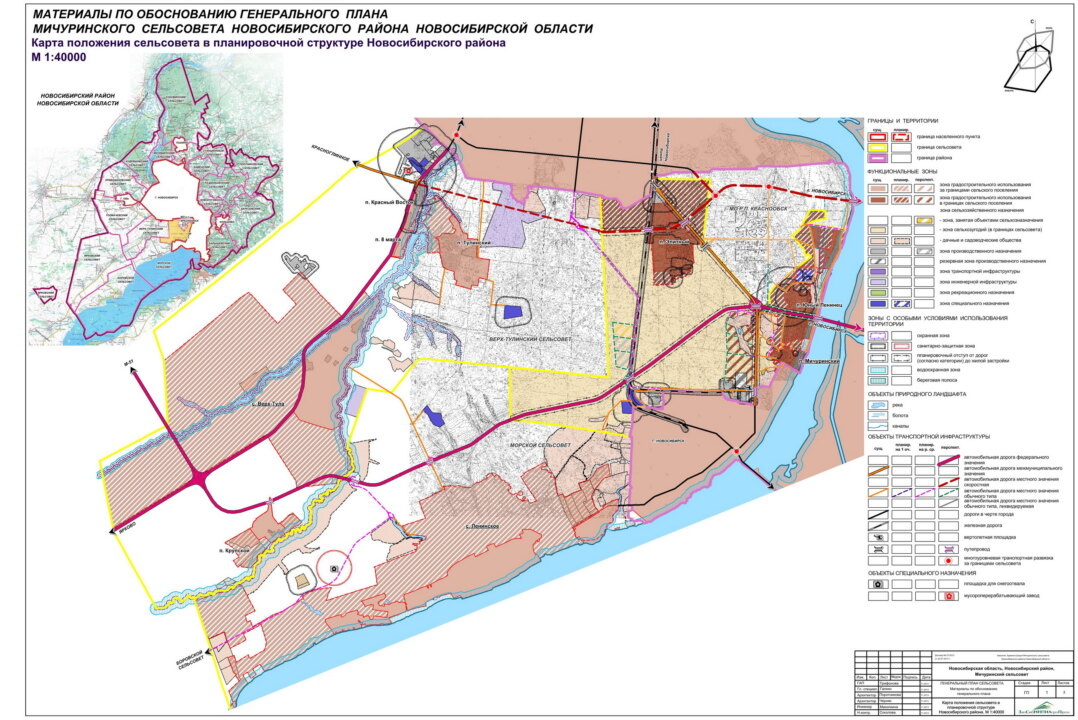    Материалы по обоснованию плана Мичуринского сельсовета