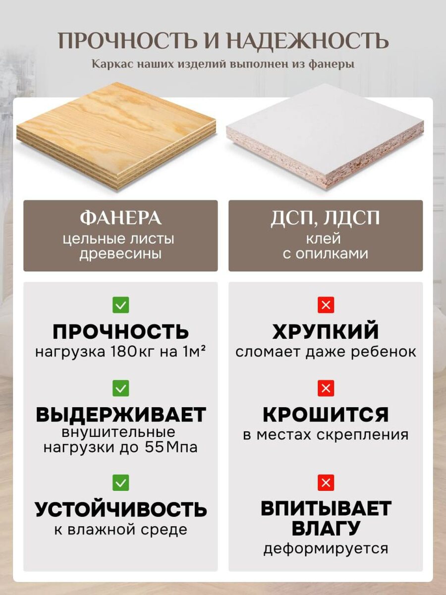 Вот тут мы наглядно показали качество используемого нами товара.