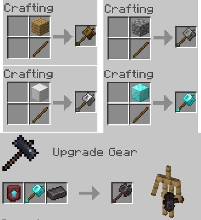 Крафт молотов в майнкрафт