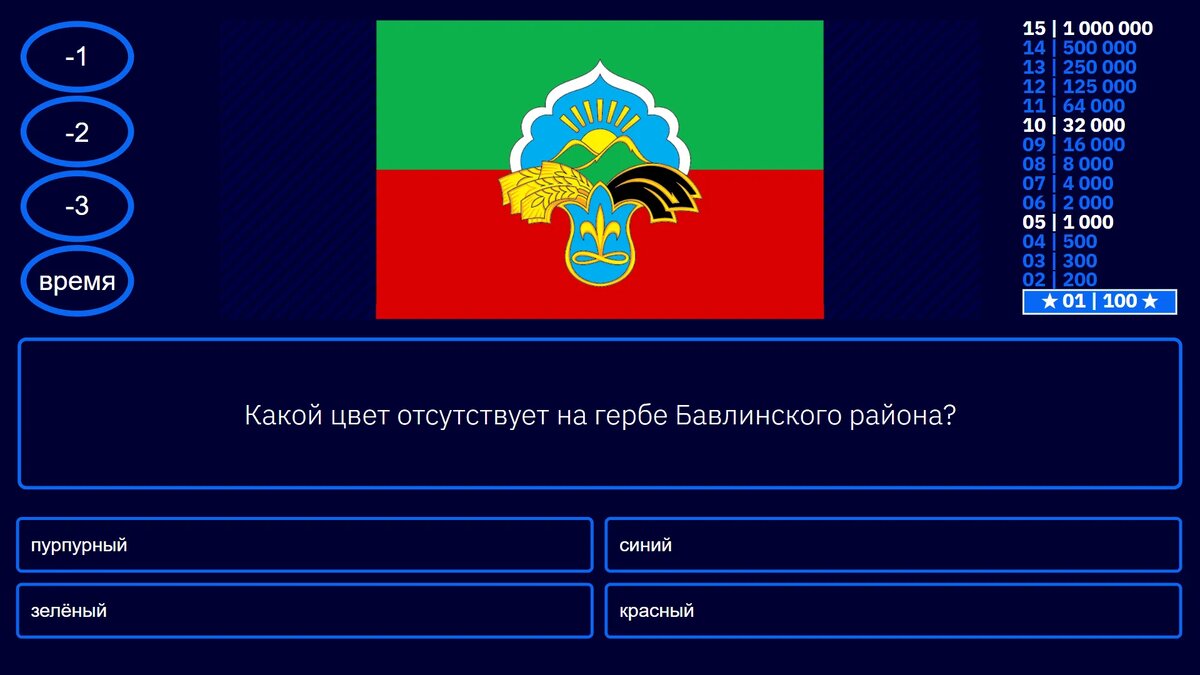 Викторина «Бавлинский район РТ» тест, квиз Бавлы, вопросы и ответы к интеллектуальной игре с олимпиадными заданиями. Как цифровая викторина помогает сохранить историю нефтяного края. Игровое обучение, эдьютейнмент, игрофикация образования