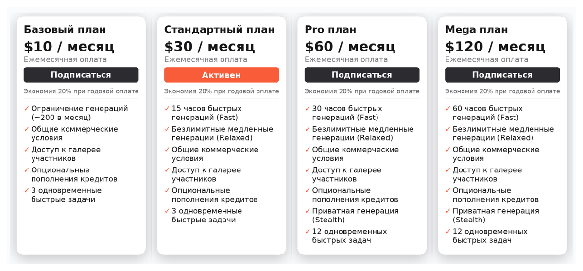 Тарифы midjourney