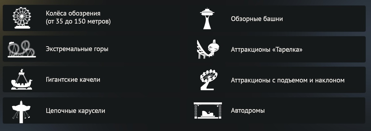 Наш набор аттракционов дает максимальный охват аудитории и быструю окупаемость.