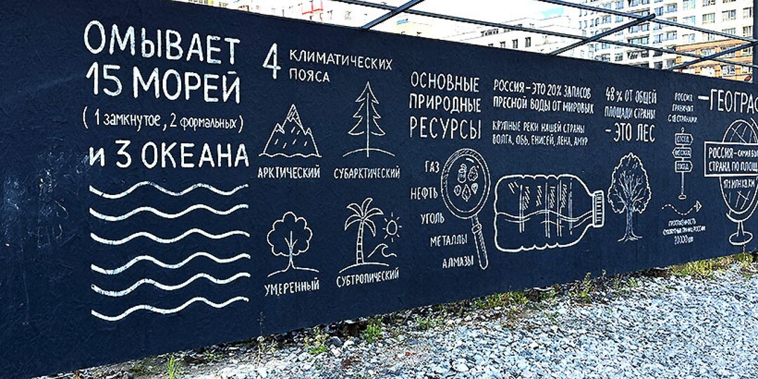 Шпаргалка, которую не спрячешь