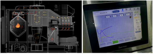 Но обжарка кофе сегодня выглядит так